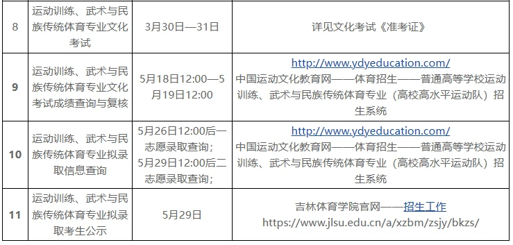 哪里可以找到关于篮球心理训练的资源_1